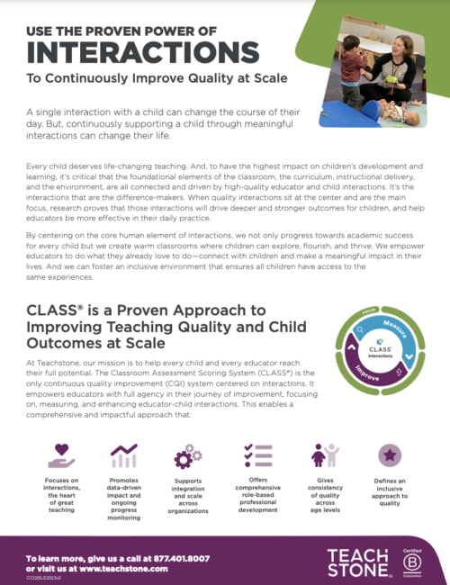 Cover images of CLASS as a CQI System info sheet